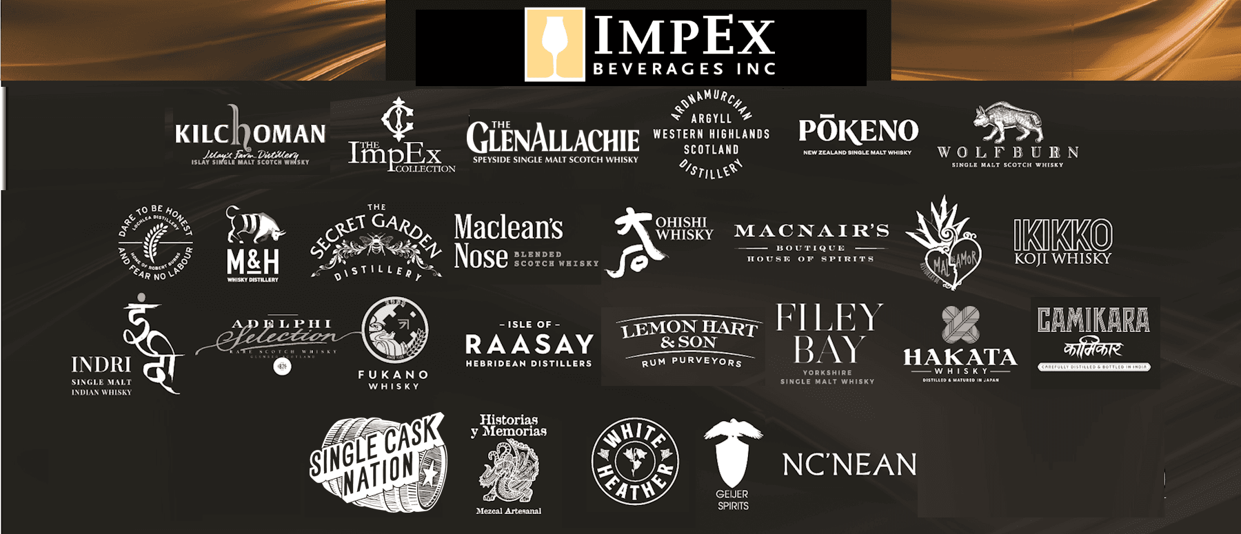 The ImpEx Beverages Collection