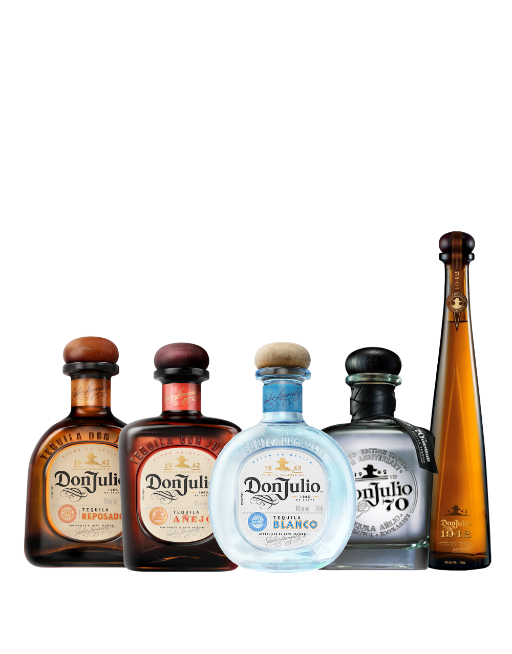 Don Julio Collection | ReserveBar